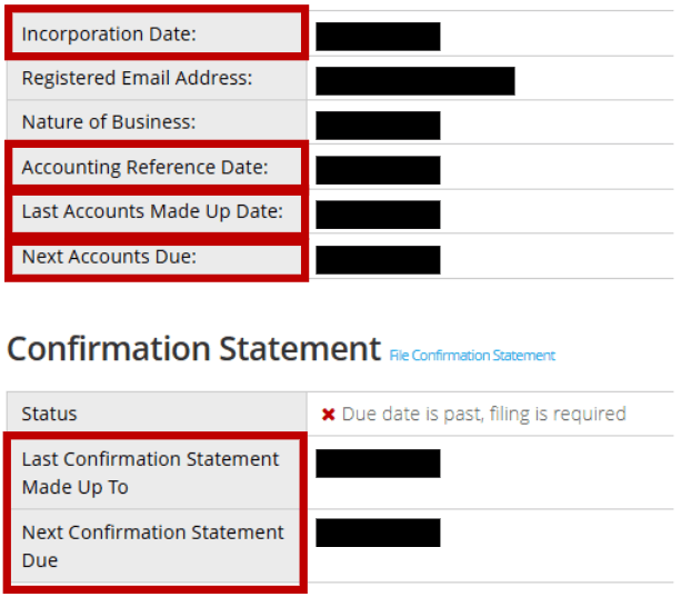 The different dates visible on a customer's dashboard once logged in.